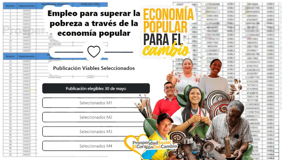 Beneficiarios del Subsidio de Economía Popular 2025