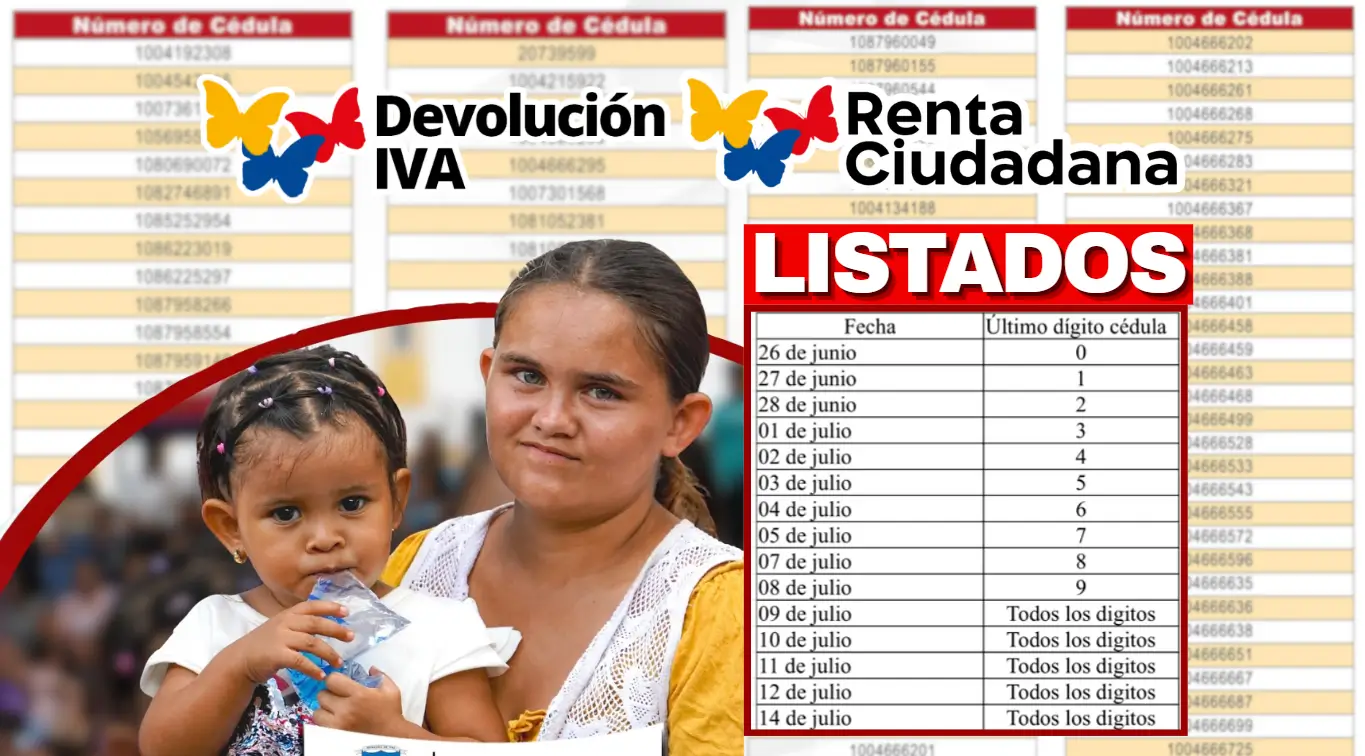 Calendario Pico y Cédula Devolución del IVA