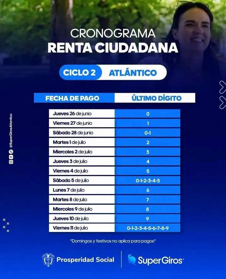 ¡Ya es Oficial! Arranca Segundo Pago de Renta Ciudadana y Devolución del IVA 2025 5 Cronograma SuperGIROS Atlantico