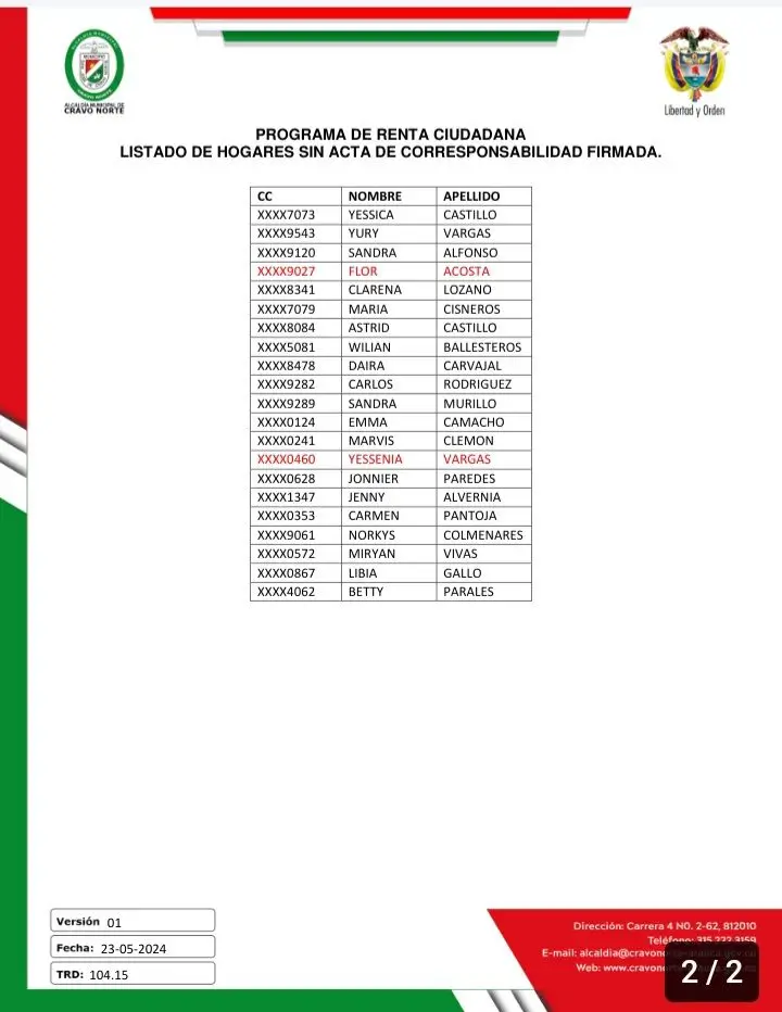 Cronograma de Renta Ciudadana para Firmar el Acta de Compromiso en Junio 2025 2 RENT CIUDADANA BENEFICIARIOS