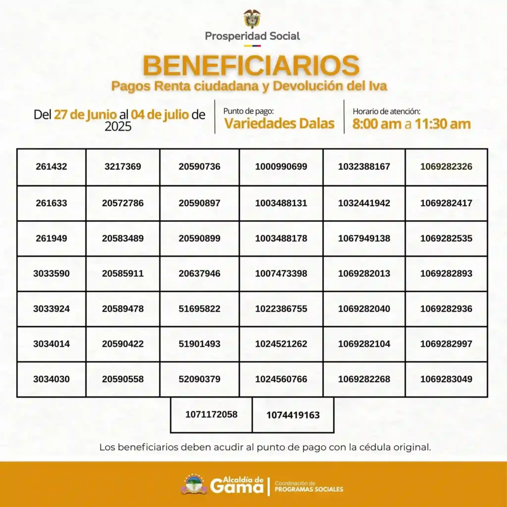 beneficiarios del subsidio devolucion iva