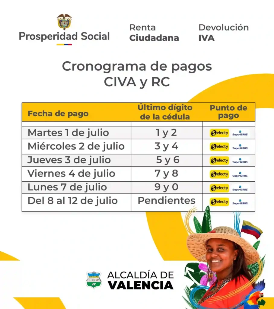¡Ya es Oficial! Arranca Segundo Pago de Renta Ciudadana y Devolución del IVA 2025 2 cronograma pico y cedula alcaldia Valencia