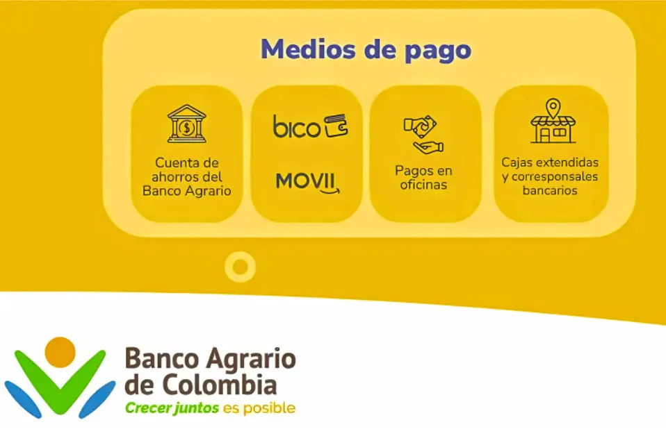 Banco Agrario