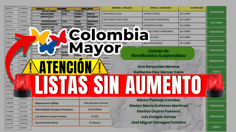 Beneficiarios Suspendidos Jey Te Informa