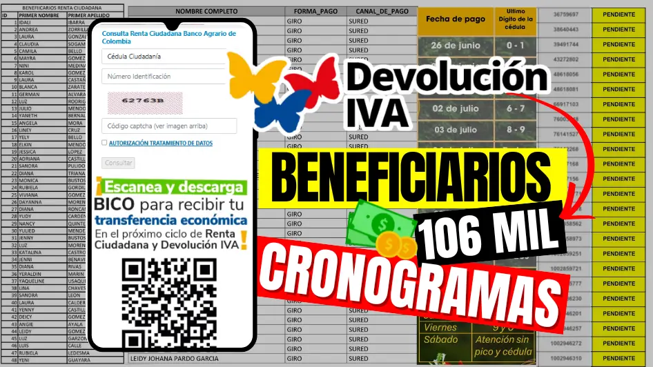 Cédulas con Devolución del IVA Jey Te Informa
