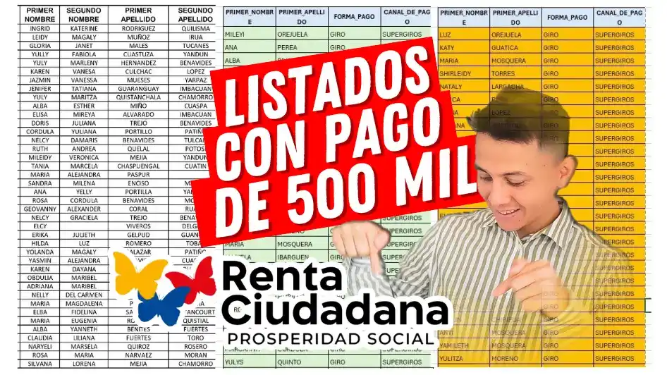 Cobrar la Ayuda Económica de 500 mil