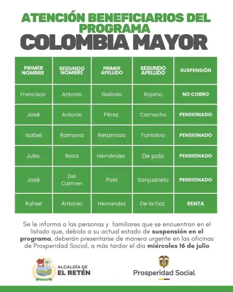 Urgente: Miles de Beneficiarios Suspendidos No Recibirán el Aumento de Colombia Mayor 7 Colombia Mayor Alcaldia de El Reten