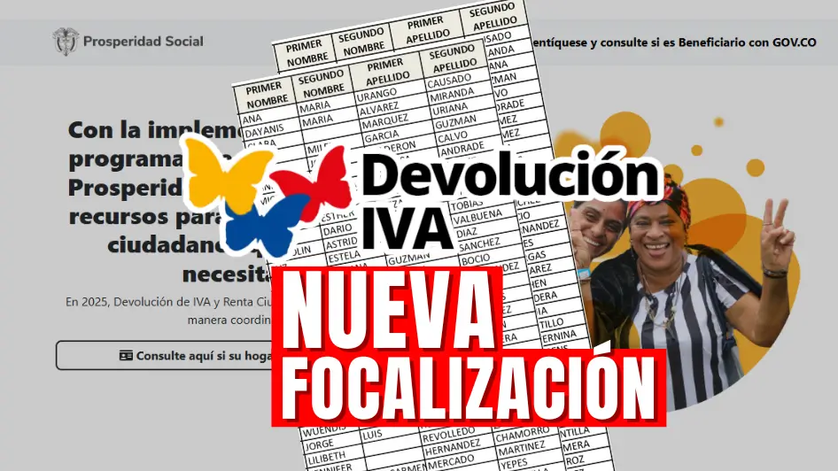 Nuevo Listado de Focalización Devolución del IVA 2025: ¿Cuándo y Cómo Consultarlo? 1 Listado de Focalización Devolución del IVA