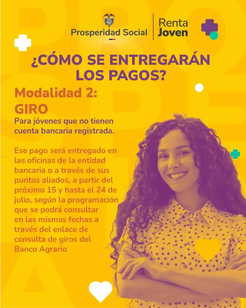 ¡Atención! Renta Joven 2025: Prosperidad Social Inicia el Esperado Segundo Pago del Año 5 Prosperidad Social Fecha de Pago Renta Joven