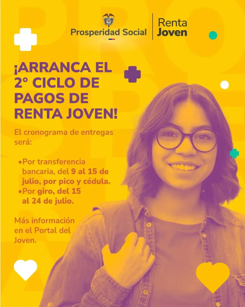 ¡Atención! Renta Joven 2025: Prosperidad Social Inicia el Esperado Segundo Pago del Año 2 Prosperidad Social confirma fecha de pago Renta Joven