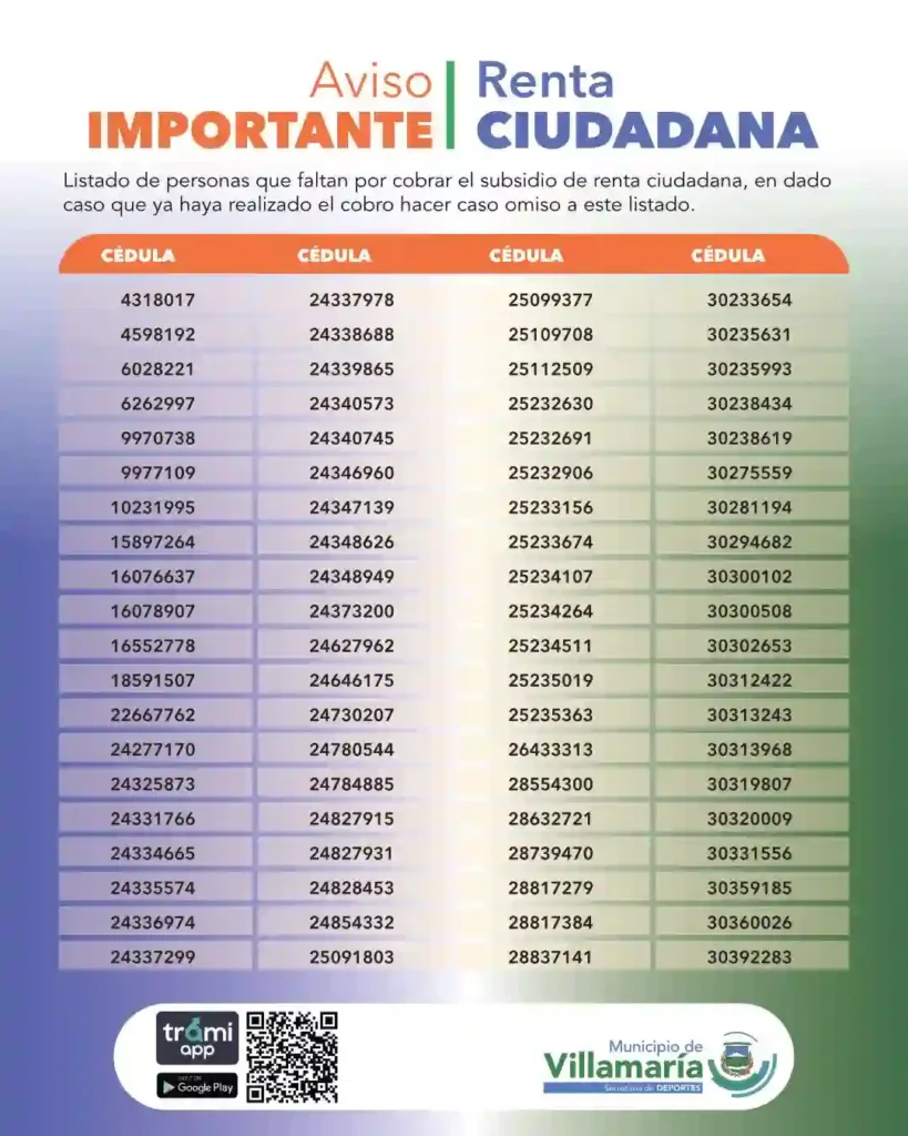 ¡Urgente! Beneficiarios por Cobrar la Ayuda Económica de 500 Mil Podrían Perderla 4 beneficiarios devolucion del iva alcaldia de caldas