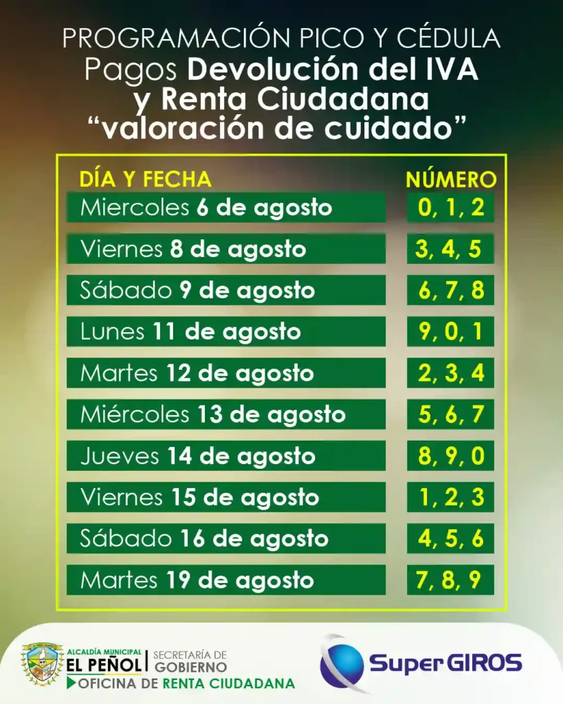 Cronograma pico y cedula del IVA Narino