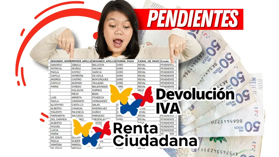 Renta Ciudadana 2025: Beneficiarios sin cobro con fecha límite encima 44 Renta Ciudadana 2025