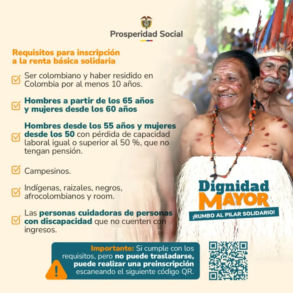 Subsidio para el Grupo A B y C del Sisben Renta Solidaria