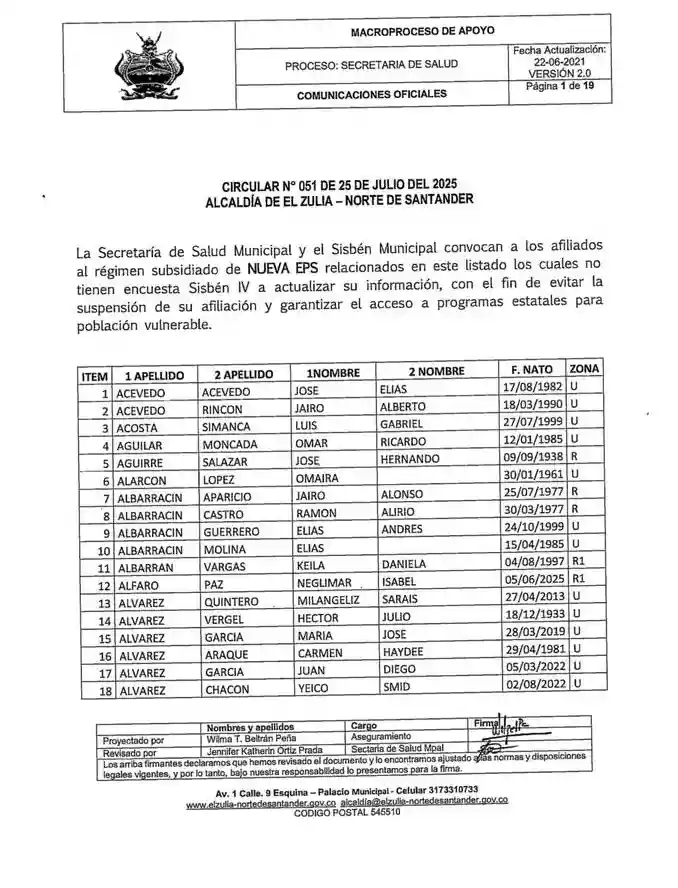 Lista de afiliados sin encuesta Sisbén IV: Consulta si estás incluido y qué debes hacer 3 afiliados sin encuesta Sisben Alcaldia El Zulia
