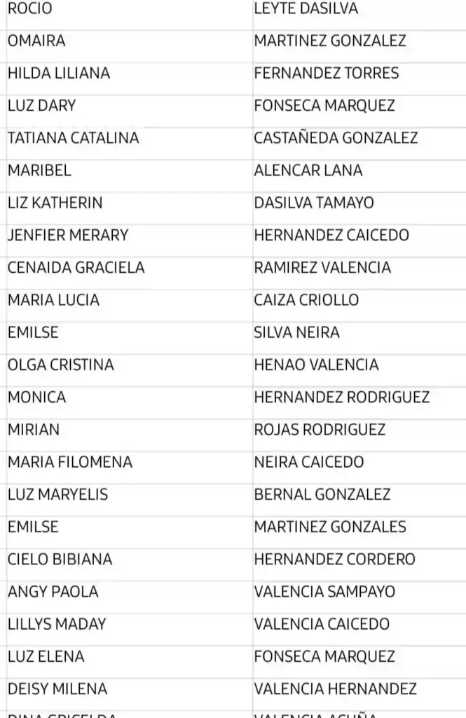 beneficiario Devolucion del IVA