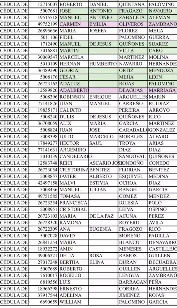 beneficiario adulto mayor Alcaldia De Chimichagua