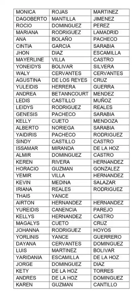 beneficiarios del IVA Alcaldia de Candelaria Atlantico