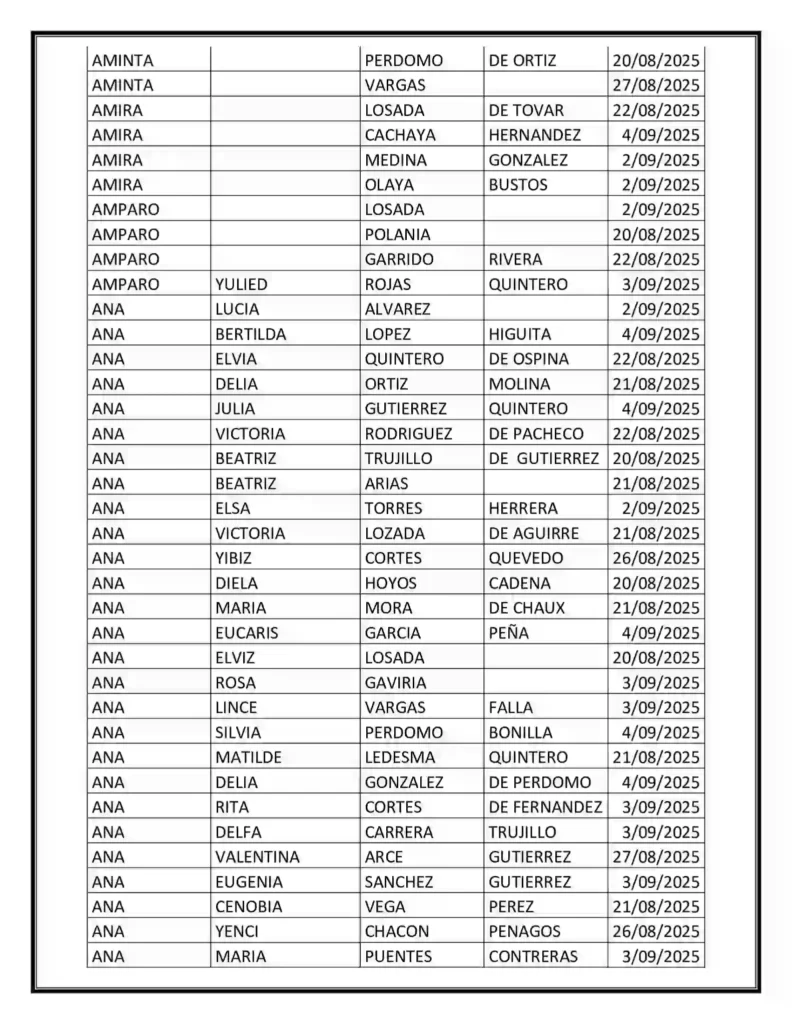 beneficiarios invitados a los encuentros comunitarios