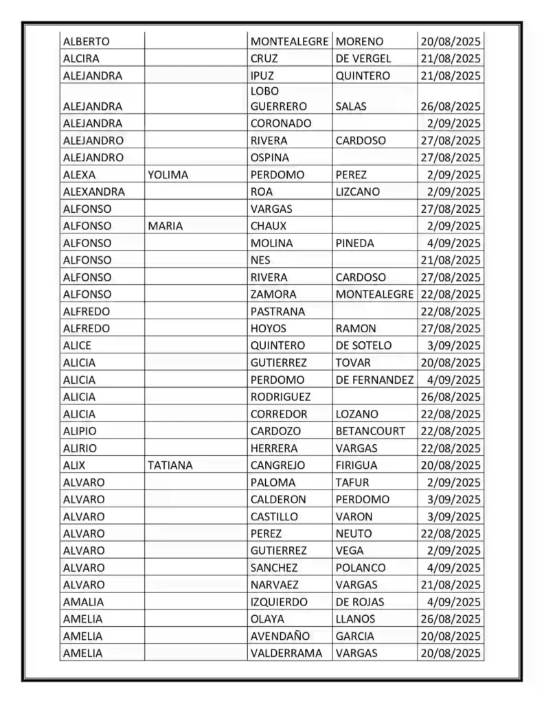 encuentros comunitarios de programas sociales alcaldia Huila