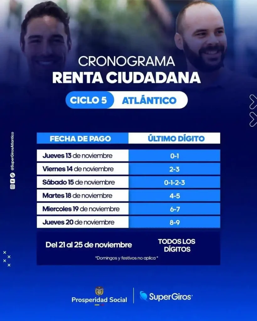 Ya puedes cobrar el IVA y la Renta Ciudadana pico y cédula habilitado 4 Renta Ciudadana pico y cedula Atlantico