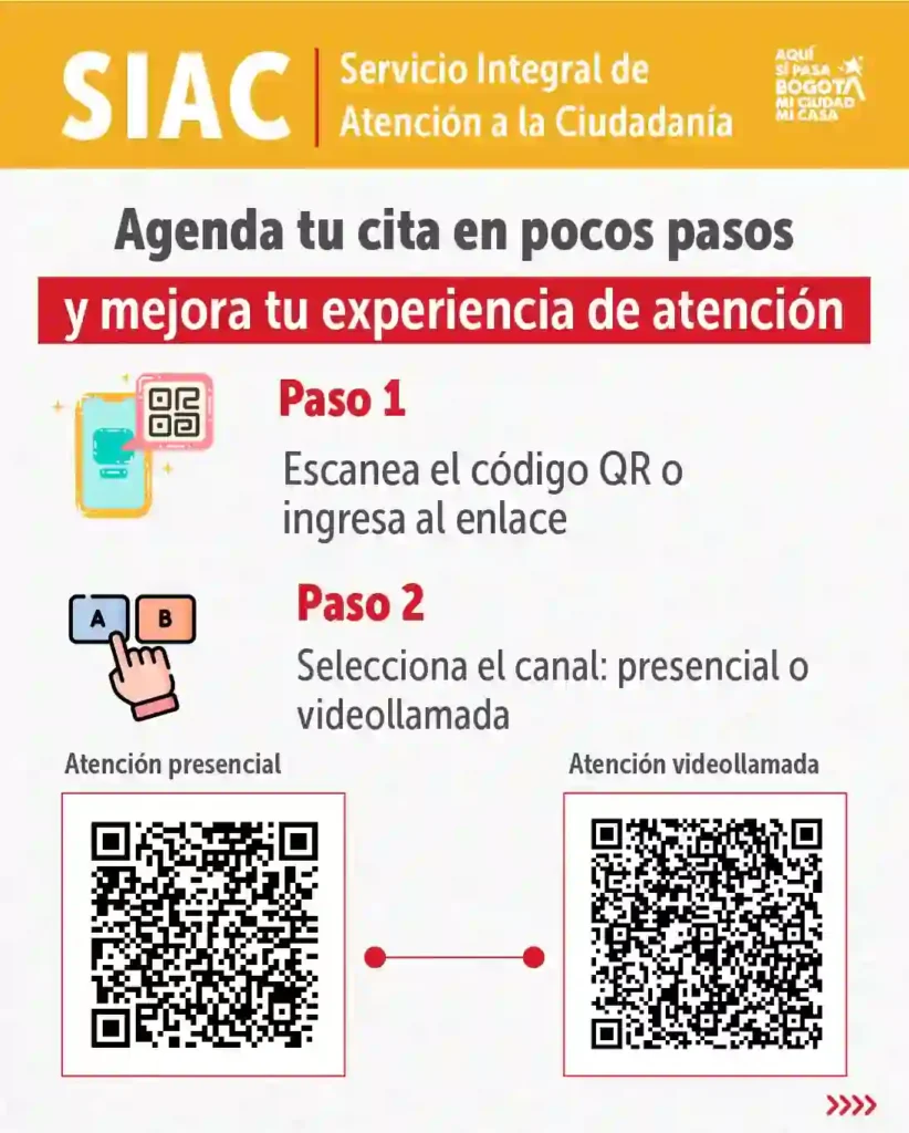Ingreso Mínimo Garantizado 2025: mitos y verdades que debes conocer 3 SIAC SDIS