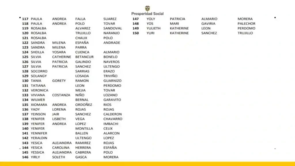 Fechas y Ubicaciones de los Encuentros Comunitarios para Beneficiarios de Subsidio 2025 5 asistentes a encuentro comunitario El Agrado