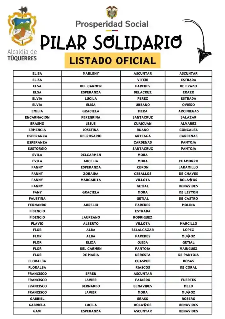 beneficiarios adulto mayor alcaldia