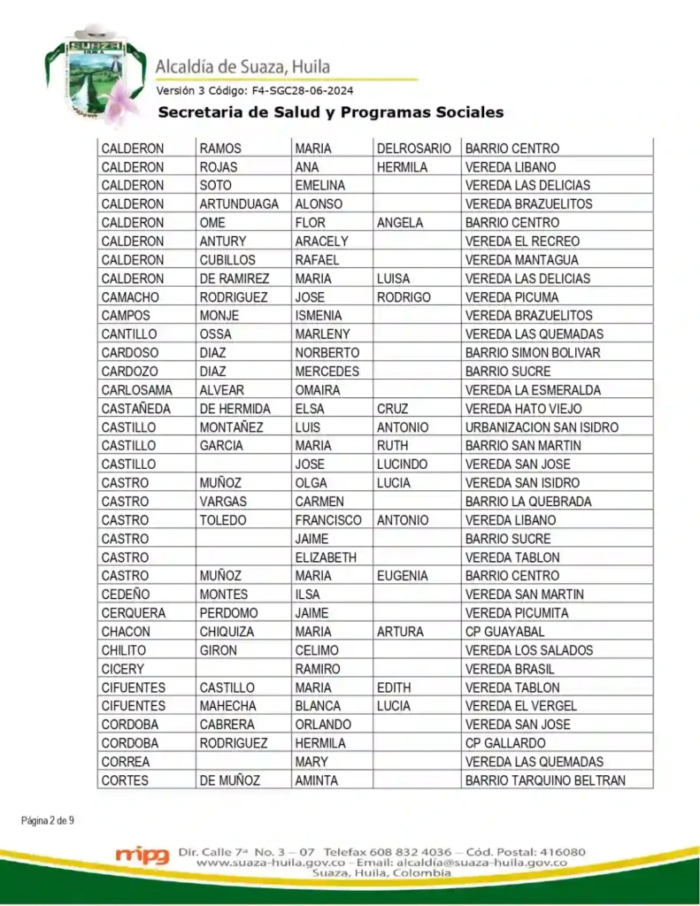 Listado Sisbén 2025: Quiénes tengan puntaje A, B y C1 recibirán 230 mil al mes 4 colombia mayor Alcaldia Suaza