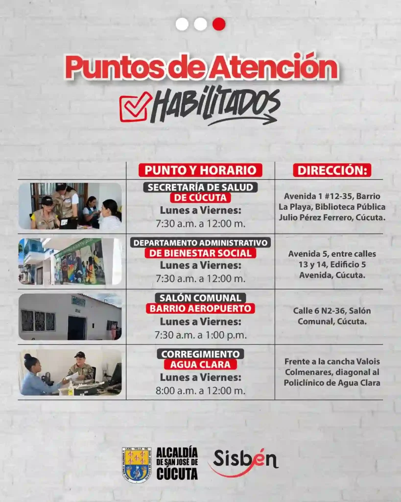 puntos de atencion Sisben