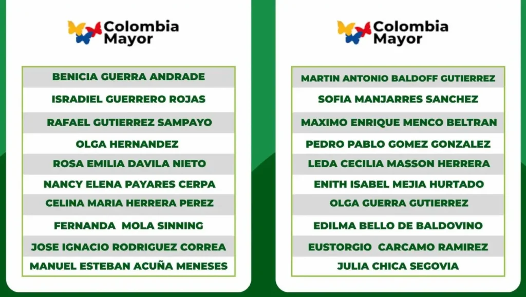 ¿Está su Nombre en la Lista de Suspendidos o Retirados del Subsidio Colombia Mayor? 4 retirados y suspendidos colombia mayor Magangue