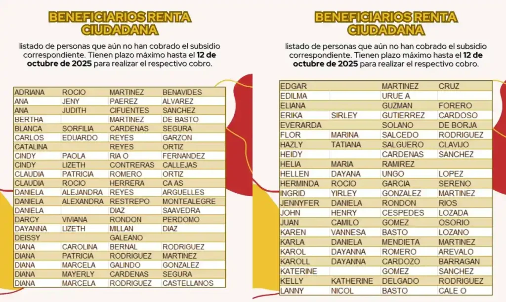 ¡Último día de pago! Beneficiarios pendientes por cobrar deben actuar ya 7 Beneficiarios Pendientes Renta Ciudadana