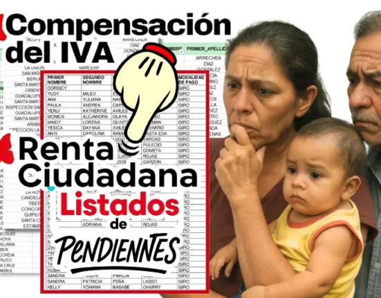 Beneficiarios Pendientes por Cobrar la Renta Ciudadana