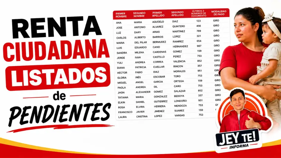 Beneficiarios Pendientes por Cobrar la Renta Ciudadana.