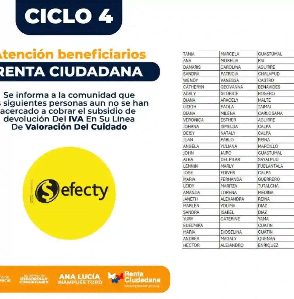 ¡Último día de pago! Beneficiarios pendientes por cobrar deben actuar ya 6 Beneficiarios con pago Renta Ciudadana