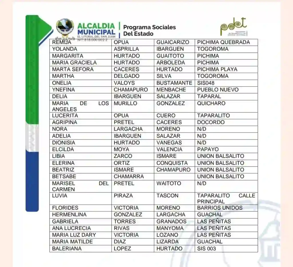 Suspendidos por no cobro Colombia Mayor: la lista que dejará por fuera a miles de adultos mayores 7 Colombia Mayor suspenden beneficiarios del Choco