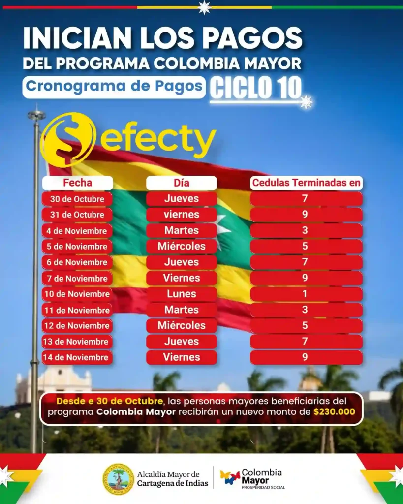 Cronograma Colombia Mayor Efecty