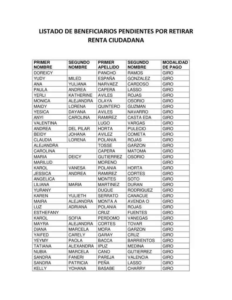 ¡Último día de pago! Beneficiarios pendientes por cobrar deben actuar ya 12 beneficiarios pendientes renta e iva Alcaldia de Aipe