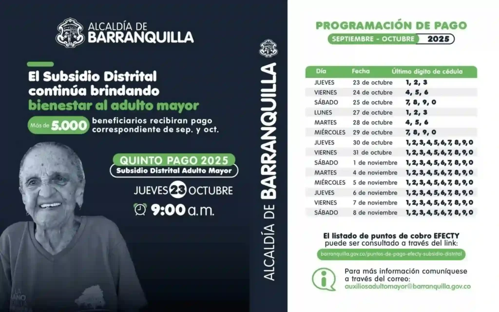 Subsidio Distrital para Adultos Mayores