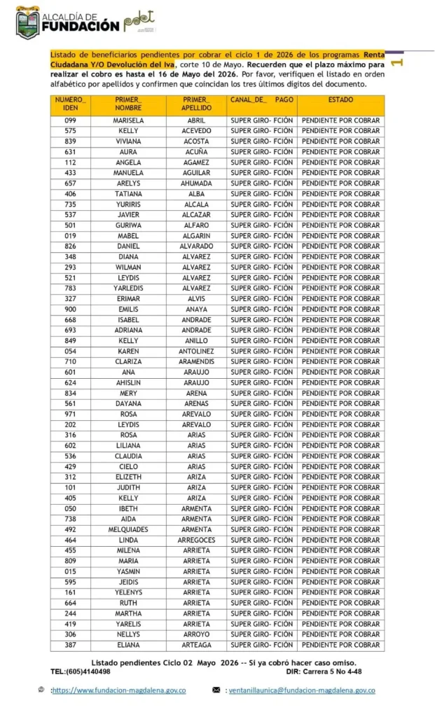 listados renta ciudadana mayo 2026