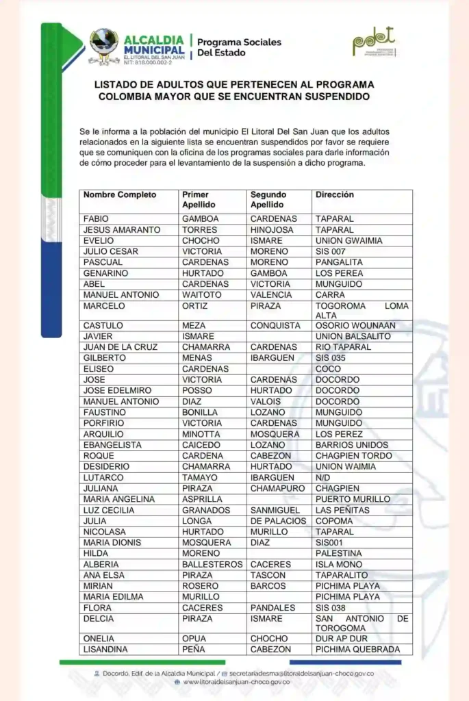 Suspendidos por no cobro Colombia Mayor: la lista que dejará por fuera a miles de adultos mayores 6 suspendidos adulto mayor Choco