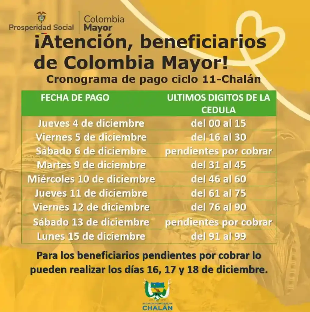 Cronograma pico y cédula en diciembre: consulta el día de pago del subsidio Colombia Mayor 5 Alcaldia de Chalan Sucre cronograma de pago Colombia Mayor