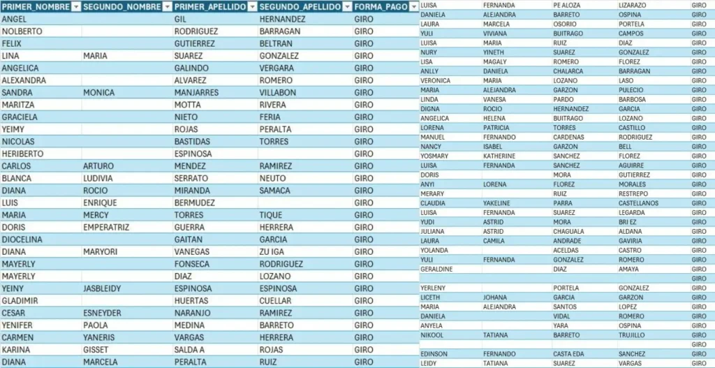 Alcaldia de Prado Tolima pago de Renta Ciudadana