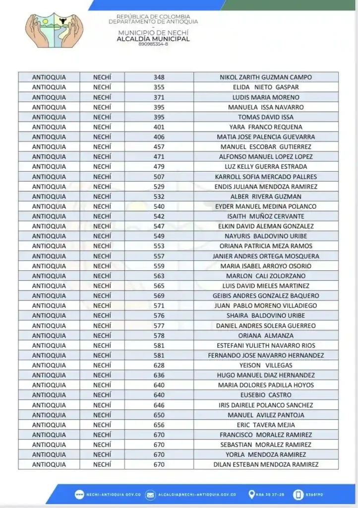 Ayuda Economica de 500 mil para damnificados Alcaldia Municipal Nechi noviembre