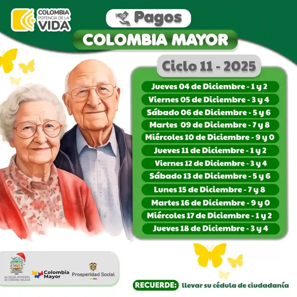 Cronograma pico y cédula en diciembre: consulta el día de pago del subsidio Colombia Mayor 8 Cronograma Colombia Mayor Alcaldia Municipal de Cordoba Bolivar