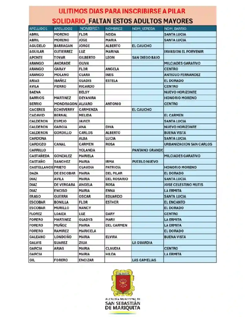 Inscribirse en el pilar solidario