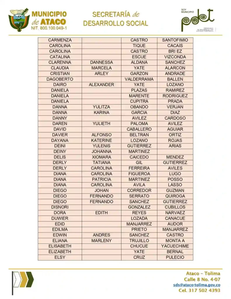 Pago de renta ciudadana Ataco