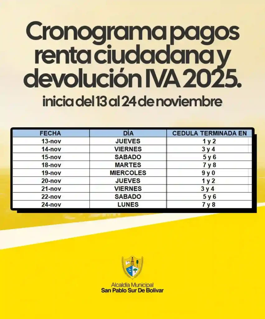 Renta Ciudadana pico y cédula ya activo: consulta fechas, horarios y acércate a cobrar 6 Renta Ciudadana pico y cedula Alcaldia Municipal de San Pablo de Bolivar