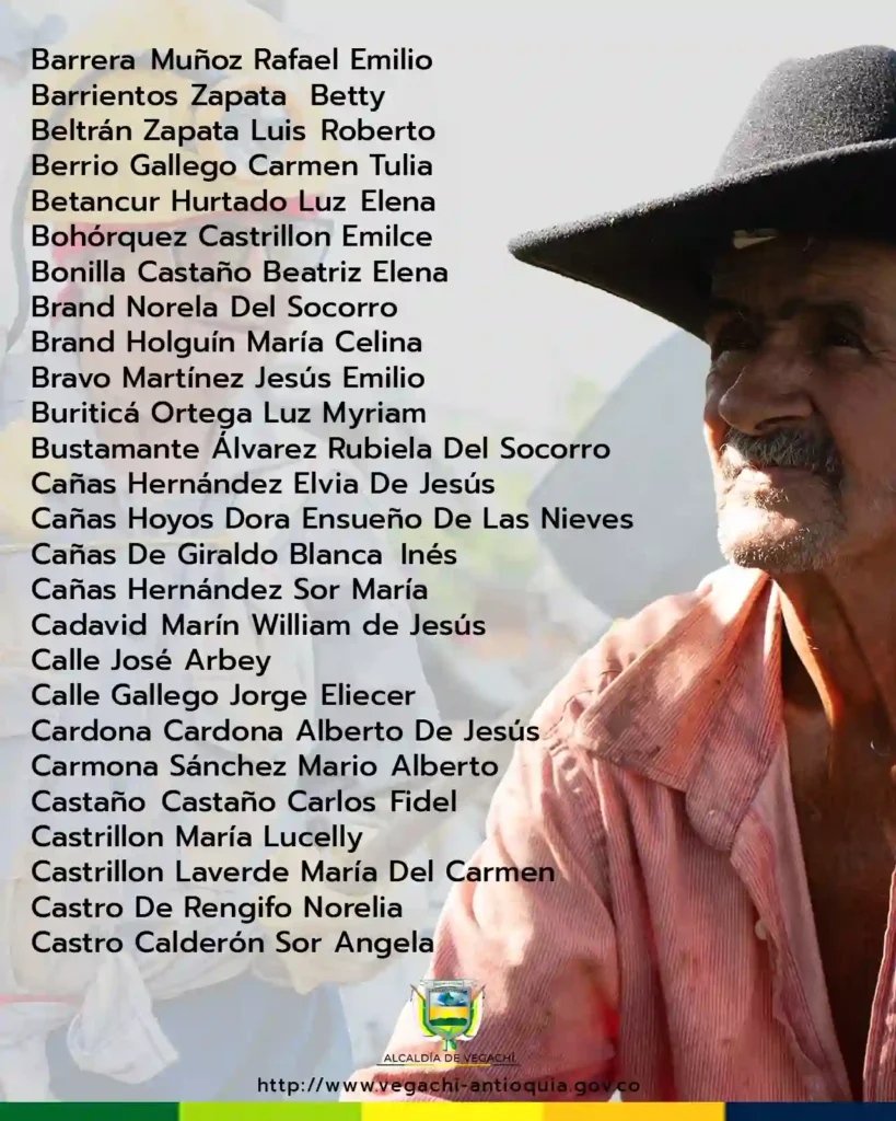 beneficiarios Pilar Solidario