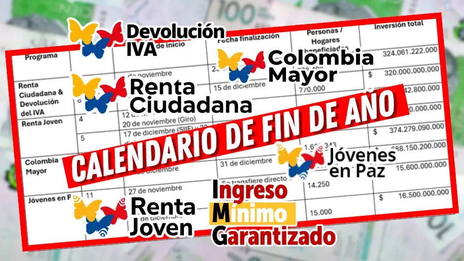 consultar beneficiarios